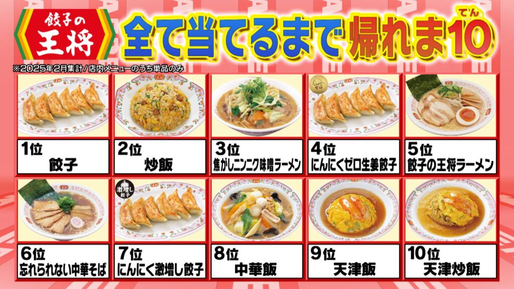 餃子の王将 餃子の王将 - Wikipedia